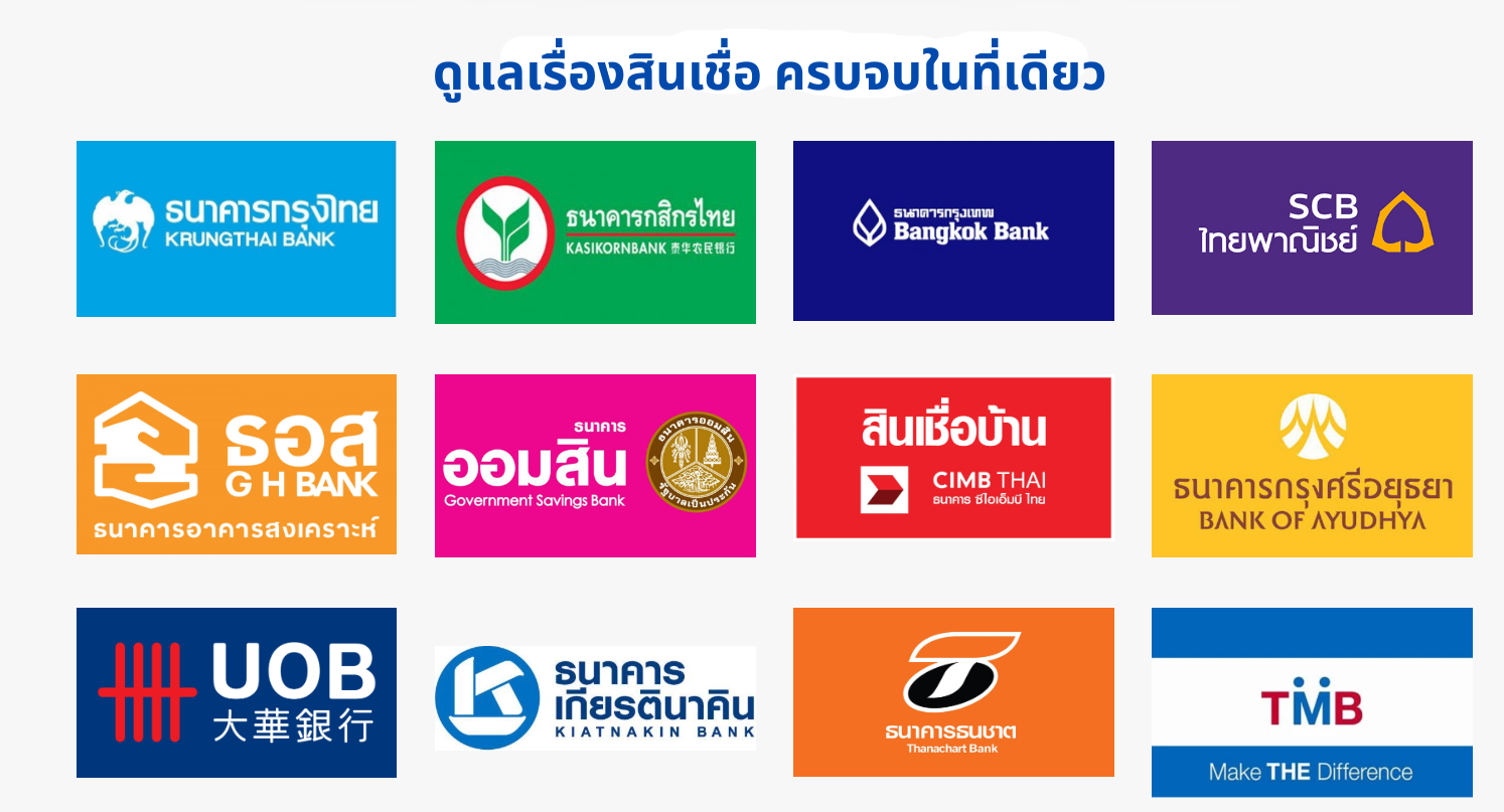 รับฝากขายบ้าน ที่ดิน กรุงเทพ นนทบุรี ปทุมธานี สมุทรปราการ | เกี่ยวกับเรา